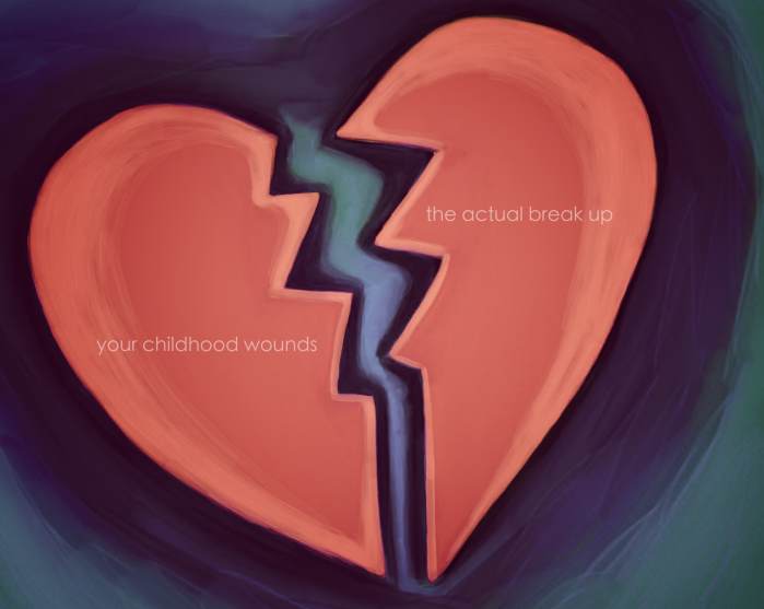 Why Does It Hurts So Bad After A Break Up?